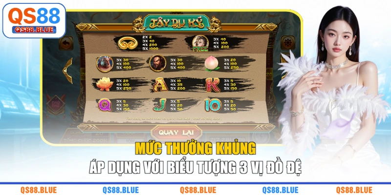 Mức thưởng khủng áp dụng với biểu tượng 3 vị đồ đệ